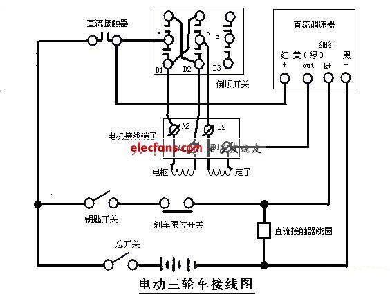 简易电动三轮车电路