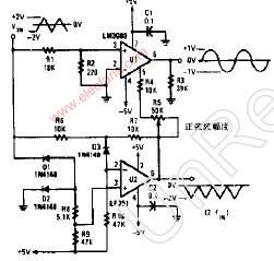 正弦波整形电路