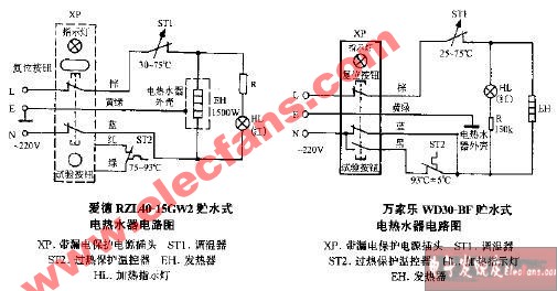 万家乐wd30-bf贮水式电热水器电路图