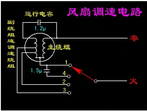 吊扇电容多大吊扇电容接线图解