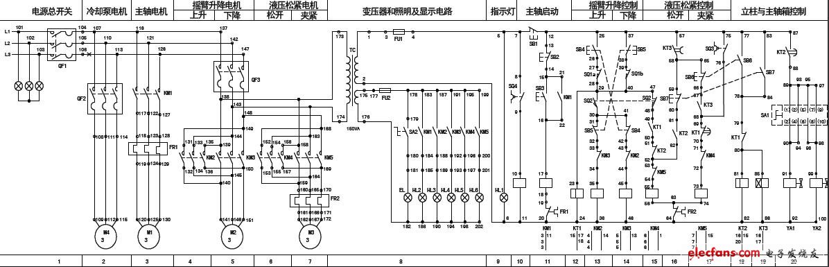 z3050摇臂钻床电气电路图