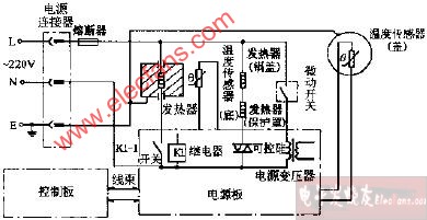 爱德cfxb40k70电脑式电饭锅电路图