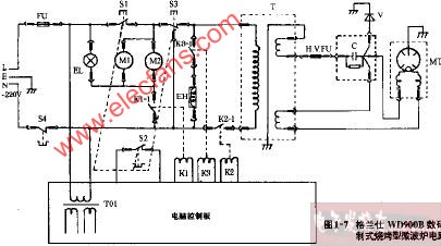 格兰仕wd900b数码控制式烧烤型微波炉电路图