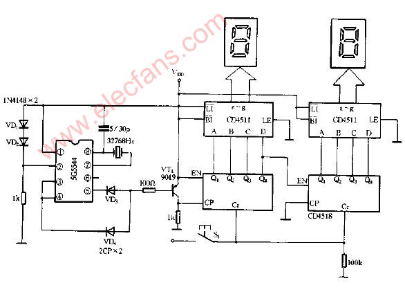 数字秒表电路图