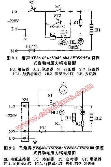 容声yb35 yb45 yb55保温式自动电压力锅电路图