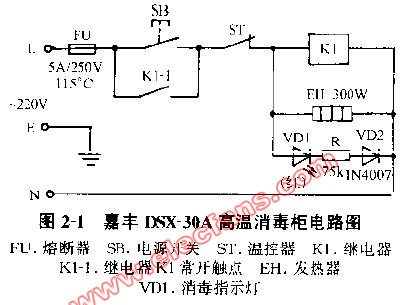 嘉丰dsx-30a高温消毒柜电路图