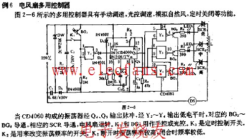 电风扇多用控制器电路图