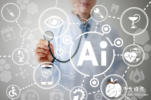 AI提供个性化健康方案，助力打造智能健康管家