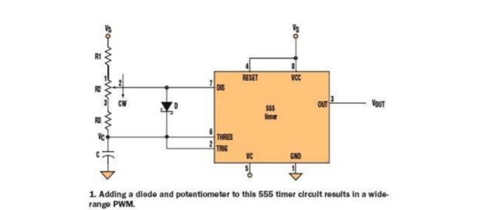 555脈沖寬度調(diào)制電路