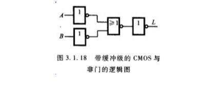 門電路詳細(xì)解說與用途