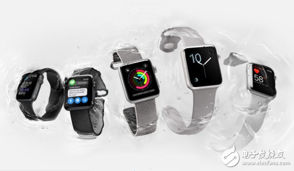 穿戴设备改变世界?2016可穿戴技术发展回顾