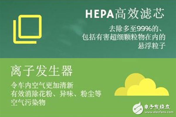 如何全方位满足车主对清新空气的需求