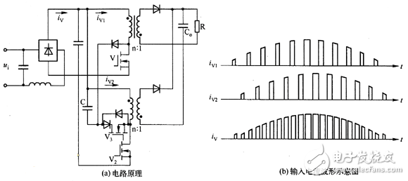 什么是有源鉗位電路 有源鉗位電路圖文詳解