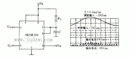 555脈沖寬度調(diào)制電路