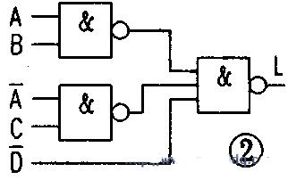 組合邏輯電路設計步驟詳解（教程）