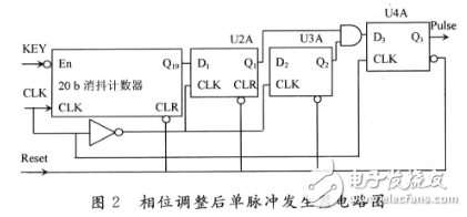 單次脈沖發(fā)生器電路圖大全（七款單次脈沖發(fā)生器電路設(shè)計(jì)原理圖詳解）