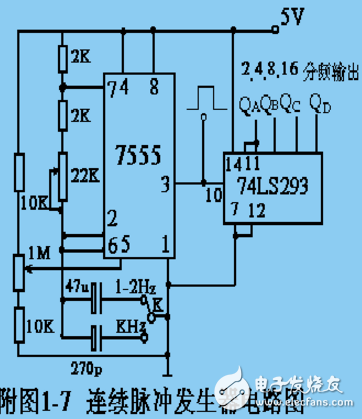 單次脈沖發(fā)生器電路圖大全（七款單次脈沖發(fā)生器電路設(shè)計(jì)原理圖詳解）
