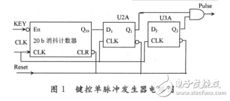 單次脈沖發(fā)生器電路圖大全（七款單次脈沖發(fā)生器電路設(shè)計(jì)原理圖詳解）