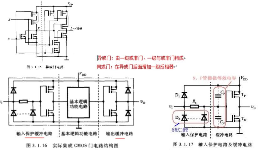 門電路詳細(xì)解說與用途
