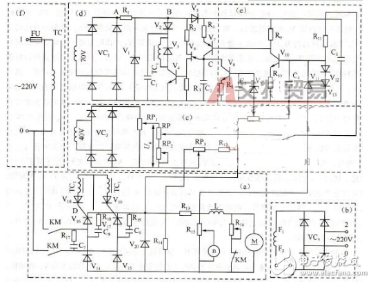 晶閘管調速電路圖大全（六款晶閘管調速電路原理圖詳解）