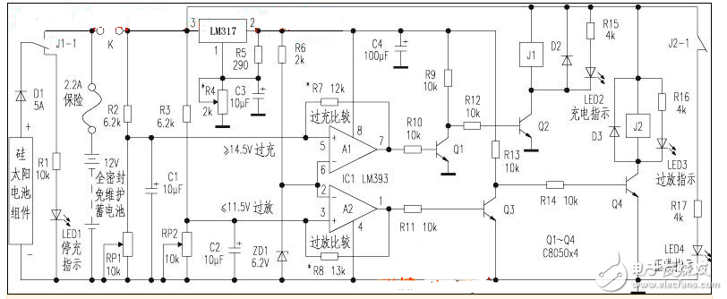 太阳能控制器电路图大全（LM393/电源/PIC12F675单片机控制器）