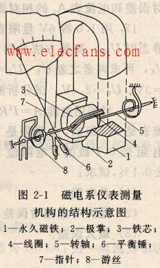 尊龙凯时(中国区)人生就是搏!吉利银河L7 EM-i深度评测：省油又好开安全感拉满