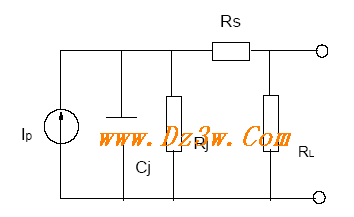 PIN光电二极管结构及等效电路图