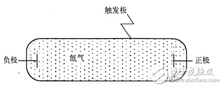 声控闪光灯电路图大全（驻极体电容器话筒/高压闪光灯）