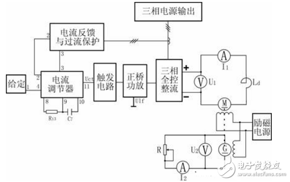 晶闸管调速电路图大全（六款晶闸管调速电路原理图详解）