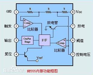 ne555调光电路图大全（六款模拟电路设计原理图详解）