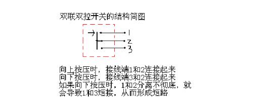 双联双控开关电路的三种接线法介绍