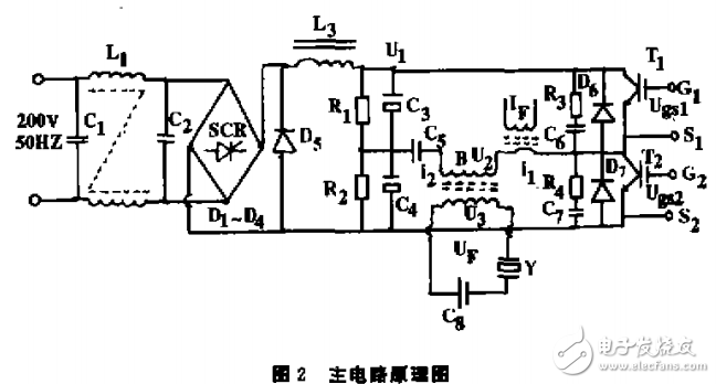 大功率超声波发生器电路图大全（四款大功率超声波发生器电路设计原理图详解）