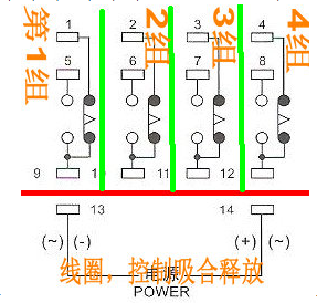 14脚中间继电器接线图（图文详解）