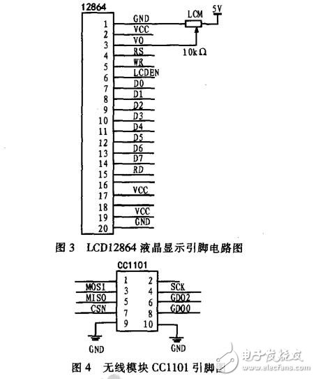 基于STC12C5A60S2与无线CC1101的电动温控阀控制器设计