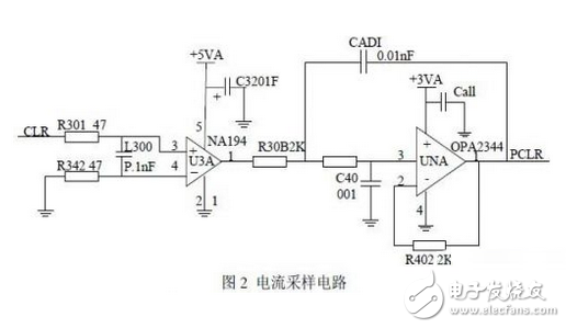 解读三种嵌入式系统控制电路设计 —电路图天天读（208）