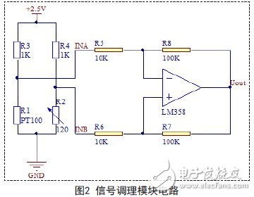 无人机温度巡检信号调理电路详解 —电路图天天读（155）