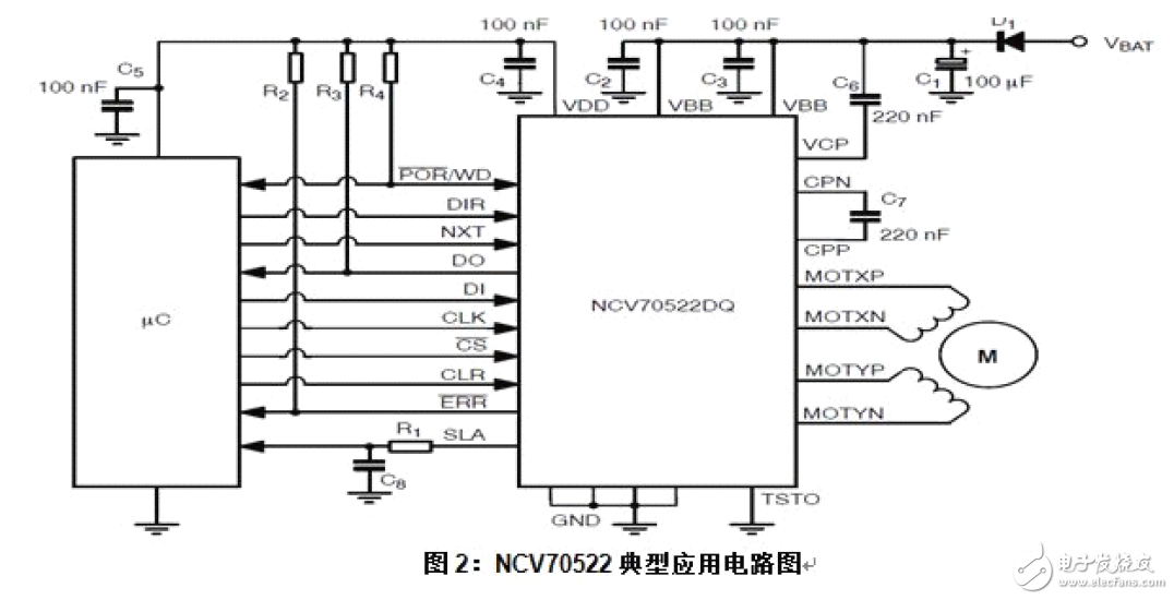 解读NCV70522汽车自适应前照灯系统电路