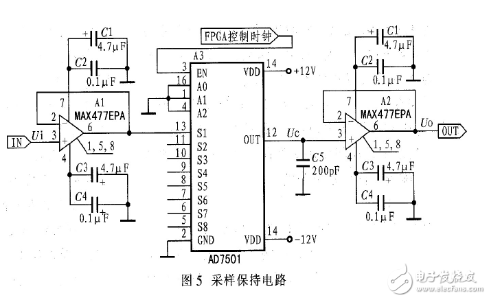 采用TLC5510数据采集系统电路设计