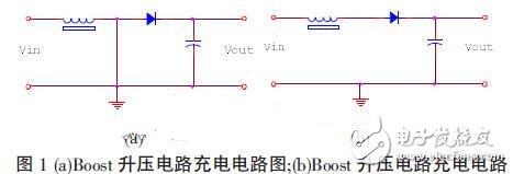 等效电路