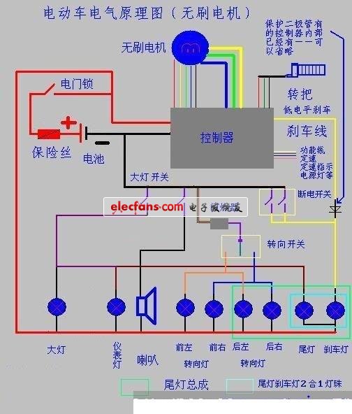 电动车高低刹车接线图图片