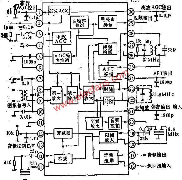 D51354内部功能方框图及应用电路图 www、elecfans、com