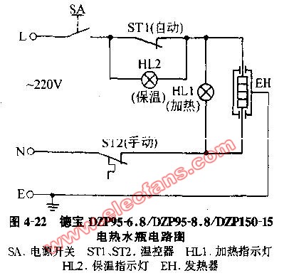 德宝dzp95电热水瓶电路图