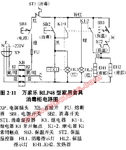 立式消毒柜背面接线图图片