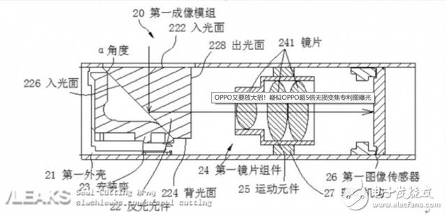 OPPO手机新专利曝光手机镜头会将光线偏转90度角