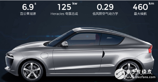 零跑S01正式上市 L2级自动驾驶+人脸识别带给你极致的体验