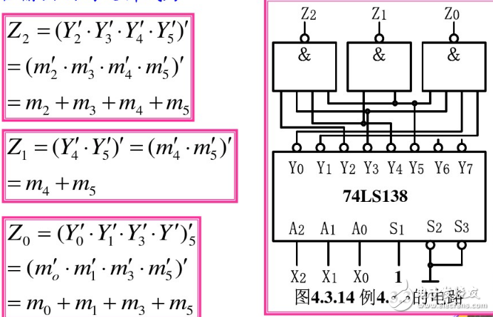 如何用74hc138譯碼器設計一個全加器詳解74hc138設計全加器電路