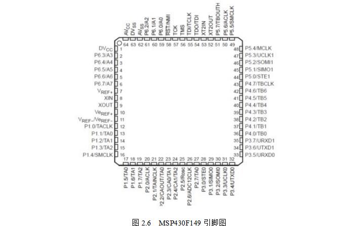 msp430无刷电机控制设计电路