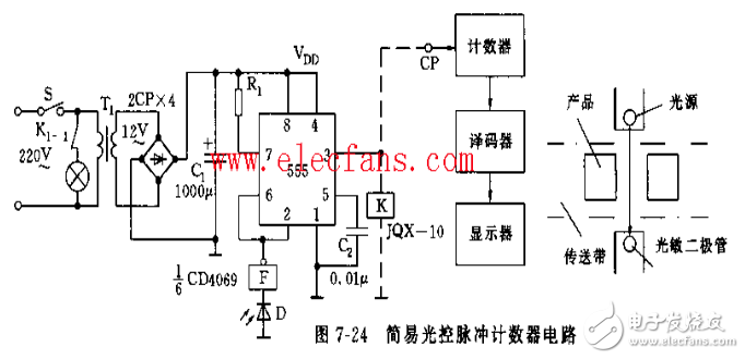 脉冲计数器电路图大全（六款脉冲计数器电路设计原理图详解）