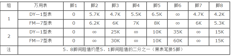 时基电路工作原理,使用技巧及注意事项