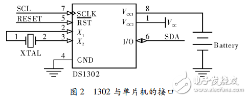 60w太阳能路灯设计方案汇总（四款模拟电路设计原理图详解）